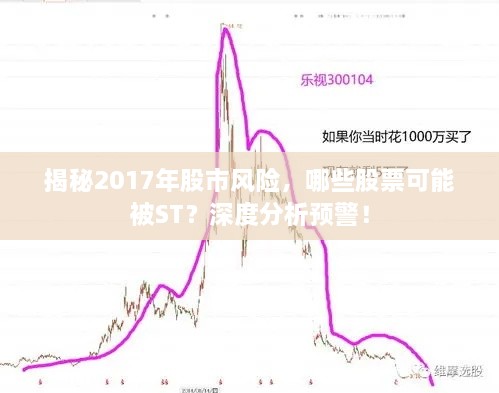 揭秘2017年股市風(fēng)險，哪些股票可能被ST？深度分析預(yù)警！