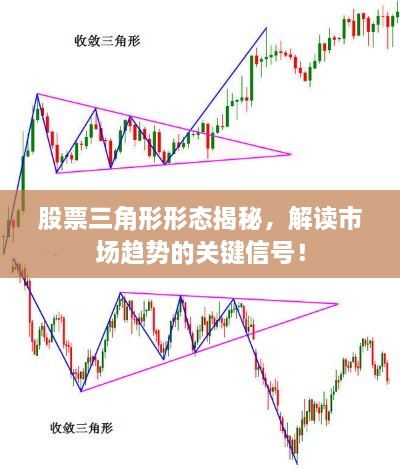 股票三角形形態(tài)揭秘，解讀市場趨勢的關(guān)鍵信號！