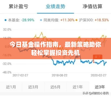 今日基金操作指南，最新策略助你輕松掌握投資先機(jī)