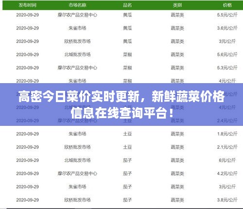 高密今日菜價(jià)實(shí)時(shí)更新，新鮮蔬菜價(jià)格信息在線查詢平臺(tái)！