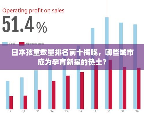 日本孩童數(shù)量排名前十揭曉，哪些城市成為孕育新星的熱土？