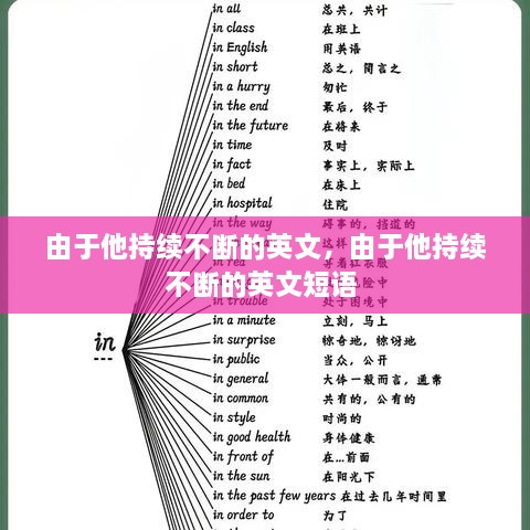 由于他持續(xù)不斷的英文，由于他持續(xù)不斷的英文短語(yǔ) 