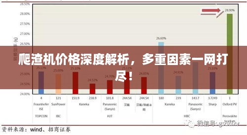 爬渣機(jī)價(jià)格深度解析，多重因素一網(wǎng)打盡！