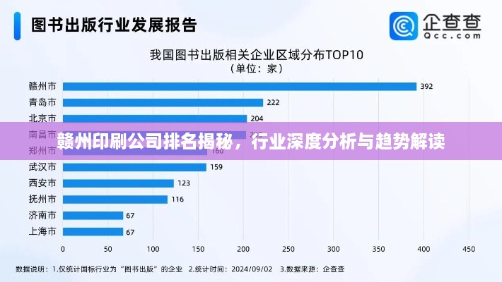 贛州印刷公司排名揭秘，行業(yè)深度分析與趨勢(shì)解讀