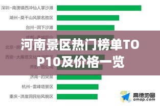 河南景區(qū)熱門(mén)榜單TOP10及價(jià)格一覽