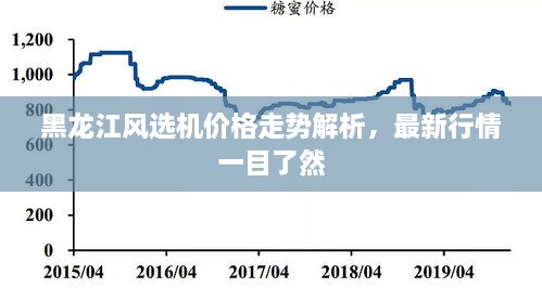 黑龍江風選機價格走勢解析，最新行情一目了然