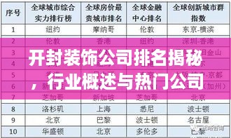 開封裝飾公司排名揭秘，行業(yè)概述與熱門公司榜單