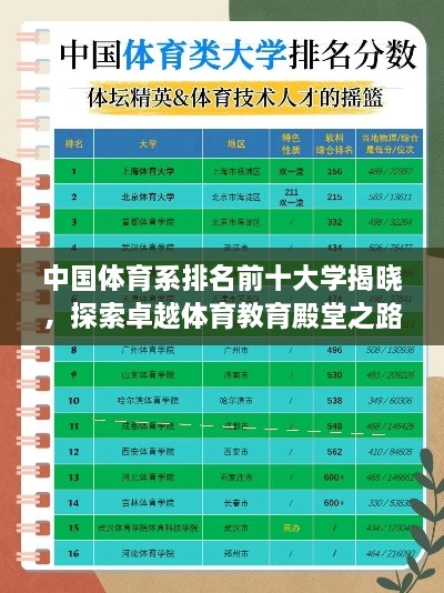 中國體育系排名前十大學(xué)揭曉，探索卓越體育教育殿堂之路