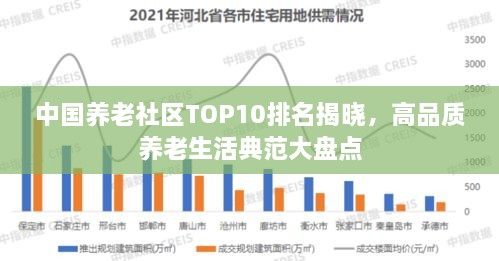 中國養(yǎng)老社區(qū)TOP10排名揭曉，高品質養(yǎng)老生活典范大盤點