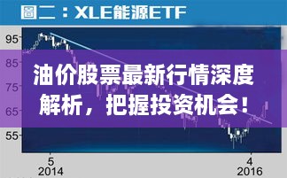 油價股票最新行情深度解析，把握投資機會！