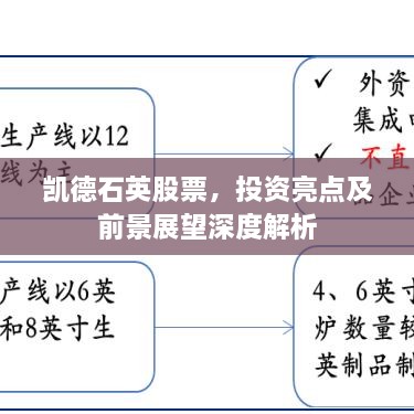 凱德石英股票，投資亮點(diǎn)及前景展望深度解析