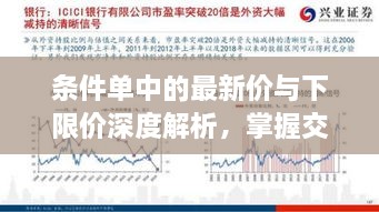 條件單中的最新價(jià)與下限價(jià)深度解析，掌握交易策略的關(guān)鍵要素！