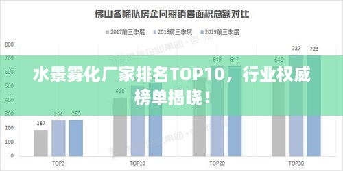 水景霧化廠家排名TOP10，行業(yè)權(quán)威榜單揭曉！