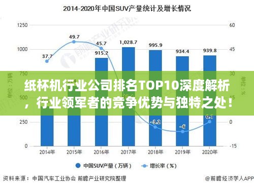 紙杯機行業(yè)公司排名TOP10深度解析，行業(yè)領軍者的競爭優(yōu)勢與獨特之處！