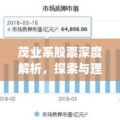 茂業(yè)系股票深度解析，探索與理解之旅