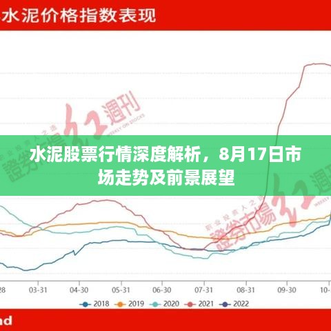 水泥股票行情深度解析，8月17日市場走勢及前景展望