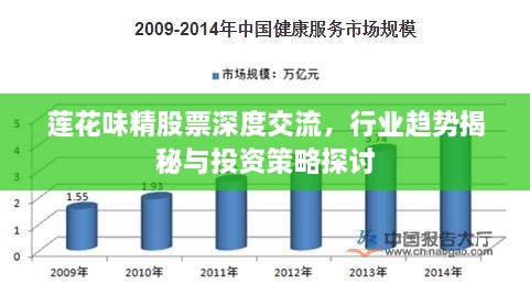 蓮花味精股票深度交流，行業(yè)趨勢(shì)揭秘與投資策略探討