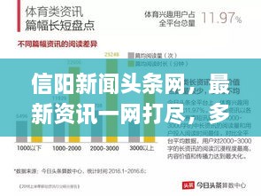 信陽新聞?lì)^條網(wǎng)，最新資訊一網(wǎng)打盡，多彩信陽盡收眼底