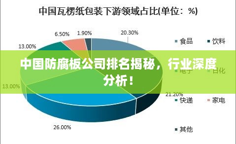 中國防腐板公司排名揭秘，行業(yè)深度分析！