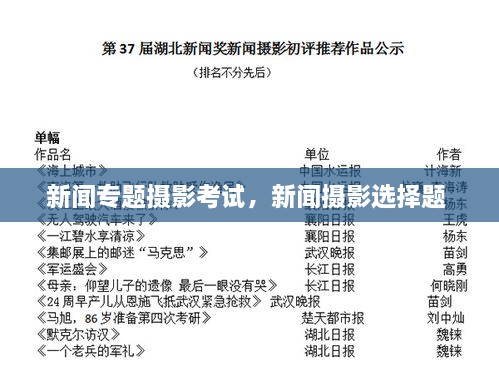 新聞專題攝影考試，新聞攝影選擇題 